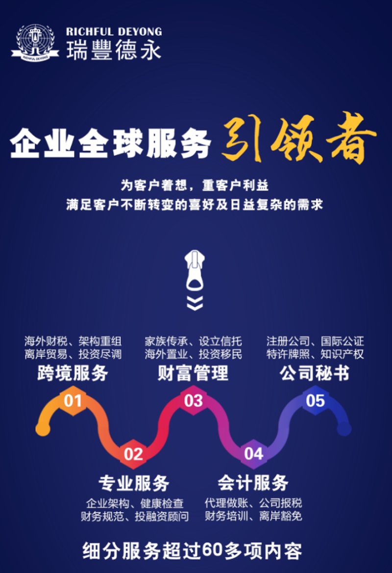 了解一家投资咨询公司的业务范围，对于创业者或潜在客户来说至关重要。今天，让我们一起探索投资咨询公司可能涉及的多个领域。