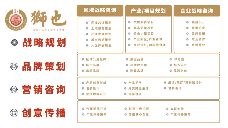 商务咨询有限公司如何赢得市场?